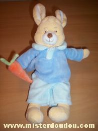 Jollybaby Lapin Beige pull bleu short bleu - Très bon état