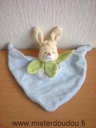 Jollybaby Lapin Bleu vert - Très bon état