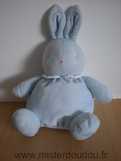 Klorane Lapin Raye bleu blanc - Très bon état